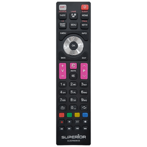 Superior Daljinski upravljač za Telefunken TV prijemnike - RC TELEFUNKEN